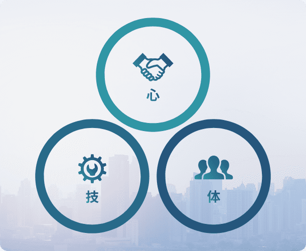 理念・方針